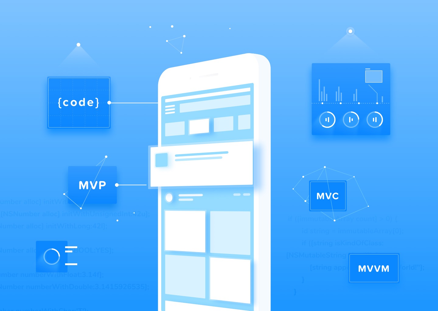 MVC MVP MVVM model-view-view-model design pattern iOS android apps